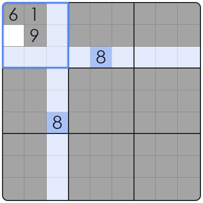 do you have to guess in sudoku